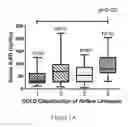 Fig. 02 - Prognosis of chronic obstructive pulmonary disease (COPD) and treament for COPD