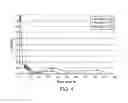 Fig. 05 - DETECTION AND QUANTIFICATION OF DONOR CELL-FREE DNA IN THE CIRCULATION OF ORGAN TRANSPLANT RECIPIENTS