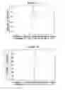 Fig. 02 - Means and methods for molecular classification of breast cancer