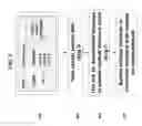 Fig. 04 - Methods for Sequencing Samples