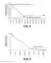 Fig. 04 - DETECTING MUTATIONS IN DISEASE OVER TIME