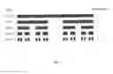 Fig. 02 - METHODS OF SEPARATING COMPONENTS USING MULTI-SCALE SIMULATED MOVING BED CHROMATOGRAPHY