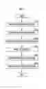 Fig. 03 - CARBON-COATED MEMBER AND PRODUCTION METHOD THEREFOR