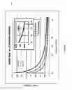 Fig. 06 - Atomic layer deposition head