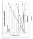 Fig. 07 - Atomic layer deposition head