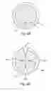 Fig. 08 - Electroplating apparatus for tailored uniformity profile