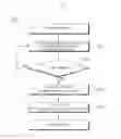 Fig. 11 - Washing machine