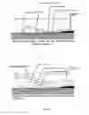 Fig. 07 - FIXED TYPE STRUCTURE UNIT FOR RESTORING LOST SAND, STRUCTURE AND RESTORING METHOD