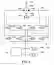 Fig. 07 - Power system for a working machine