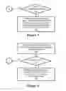 Fig. 06 - METHOD FOR AUTOMATED CONTROL OF A COMBINED GREYWATER/STORMWATER SYSTEM WITH FORECAST INTEGRATION