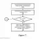 Fig. 07 - METHOD FOR AUTOMATED CONTROL OF A COMBINED GREYWATER/STORMWATER SYSTEM WITH FORECAST INTEGRATION