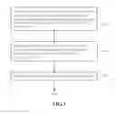 Fig. 02 - Method for manufacturing main body of faucet