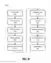 Fig. 08 - Fire barrier building product and method and system for making same