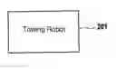 Fig. 01 - Method for operating a towing robot