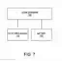 Fig. 10 - Door operator and clutch