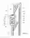 Fig. 09 - Ladder safety mechanisms