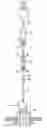 Fig. 01 - Rod elevator