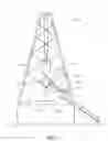 Fig. 02 - Tubular handling system