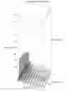 Fig. 16 - ADAPTIVE DRILLING VIBRATION DIAGNOSTICS