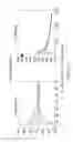 Fig. 13 - Completions index analysis