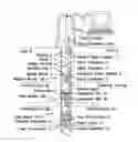 Fig. 01 - WIRELESS RETRIEVABLE INTELLIGENT DOWNHOLE PRODUCTION MODULE