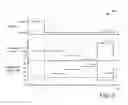 Fig. 04 - Systems and methods for managing diesel exhaust fluid stratification