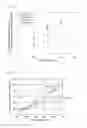 Fig. 04 - Retention material for gas processing device