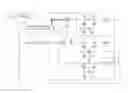 Fig. 01 - Exhaust gas analyzing system and pumping device