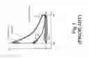 Fig. 02 - Turbo-charging system of an engine