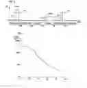 Fig. 04 - Combustion control apparatus for internal combustion engine