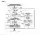 Fig. 07 - Combustion control apparatus for internal combustion engine