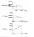 Fig. 08 - Combustion control apparatus for internal combustion engine