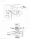 Fig. 02 - CONTROL METHOD FOR INTERNAL COMBUSTION ENGINE