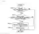 Fig. 08 - CONTROL METHOD FOR INTERNAL COMBUSTION ENGINE