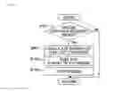 Fig. 09 - CONTROL METHOD FOR INTERNAL COMBUSTION ENGINE