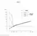 Fig. 08 - Abnormality diagnosis system of air-fuel ratio sensor