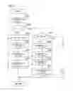 Fig. 12 - Control apparatus for internal combustion engine