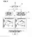 Fig. 04 - Fuel injection device