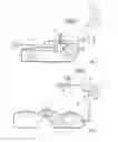 Fig. 02 - Fuel system for a motor vehicle