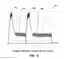 Fig. 07 - INJECTOR WAVEFORM