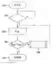 Fig. 01 - METHOD FOR ACTUATING A CAMSHAFT