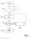 Fig. 03 - METHOD FOR ACTUATING A CAMSHAFT