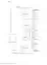Fig. 06 - Solar thermal energy storage system