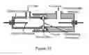 Fig. 11 - HIGH-PERFORMANCE, LOW-VOLTAGE ELECTROOSMOTIC PUMPS WITH MOLECULARLY THIN NANOMEMBRANES