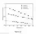 Fig. 13 - HIGH-PERFORMANCE, LOW-VOLTAGE ELECTROOSMOTIC PUMPS WITH MOLECULARLY THIN NANOMEMBRANES
