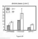 Fig. 15 - HIGH-PERFORMANCE, LOW-VOLTAGE ELECTROOSMOTIC PUMPS WITH MOLECULARLY THIN NANOMEMBRANES