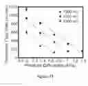 Fig. 24 - HIGH-PERFORMANCE, LOW-VOLTAGE ELECTROOSMOTIC PUMPS WITH MOLECULARLY THIN NANOMEMBRANES