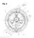 Fig. 03 - Rotary compression mechanism