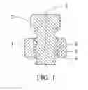 Fig. 02 - ANTI-LOOSENING CYLINDRICAL THREADED PART