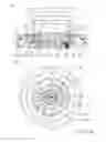 Fig. 05 - Fluid-dynamic bearing system